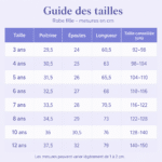 mesures Robe sirène tutu fille